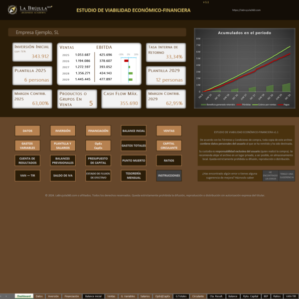 Simulador para Estudio de Viabilidad Económico-Financiera