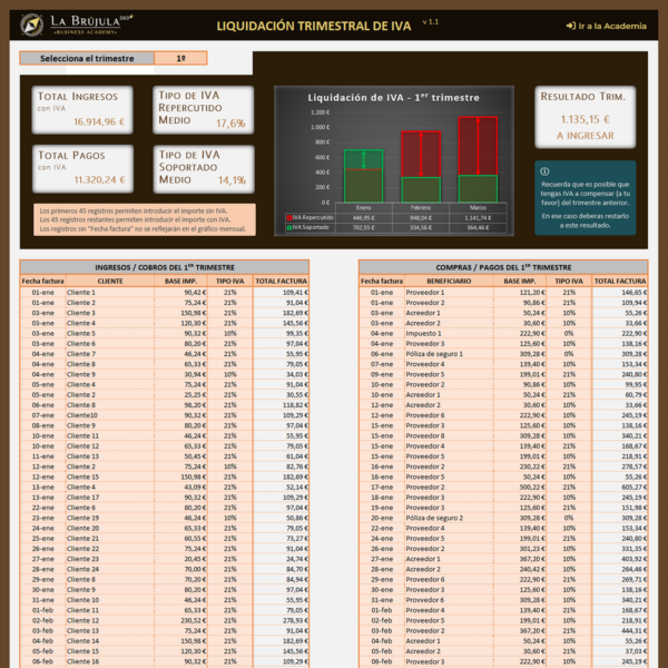 Simulador para Liquidación Trimestral de IVA